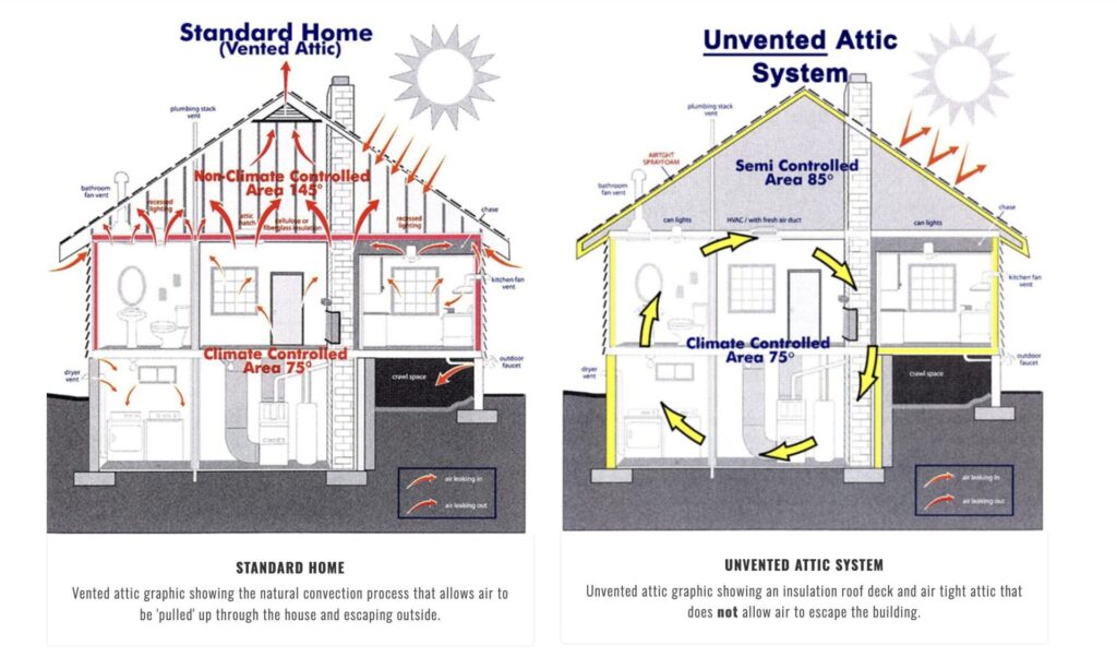 Screenshot 2025 07 21 At 2.55.29 pm